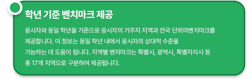 학년 기준 벤치마크 제공