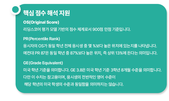 핵심 점수 해석 지원