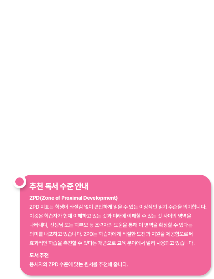 추천 독서 수준 안내