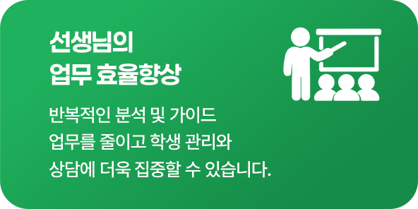 학생 분석 및 학원 상담 업무 효율 향상